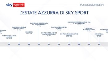 In arrivo l’Estate Azzurra di Sky Sport, con una serie imperdibile di appuntamenti sportivi