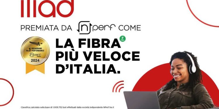 Fibra iliad: velocità imbattibile oltre il doppio degli altri operatori