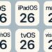 Apple cambia il nome dei sistemi operativi, arriva iOS 26