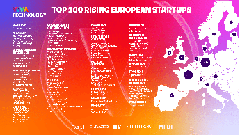 Le cento startup europee da tenere d’occhio nel 2025