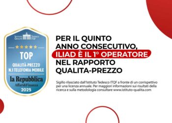 Per il quinto anno consecutivo, Iliad è il 1° operatore nel rapporto qualità-prezzo