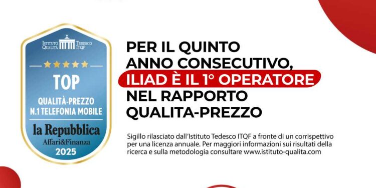 Per il quinto anno consecutivo, Iliad è il 1° operatore nel rapporto qualità-prezzo