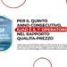 Per il quinto anno consecutivo, Iliad è il 1° operatore nel rapporto qualità-prezzo