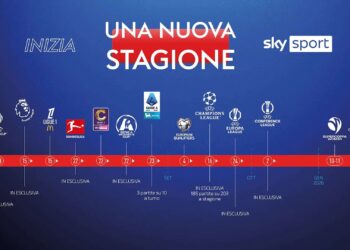 Inizia una grande stagione di calcio nella Casa dello Sport di Sky