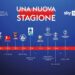 Inizia una grande stagione di calcio nella Casa dello Sport di Sky