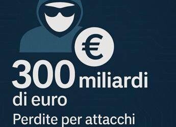 Attacchi informatici: 300 miliardi di euro di perdite in Europa