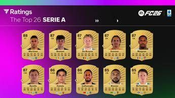 EA Sports FC 26, le valutazioni dei top player di Serie A
