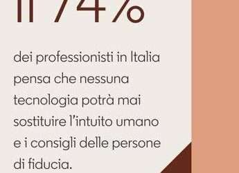 IA e lavoro: l’Italia tra entusiasmo e timori. La bussola resta il fattore umano