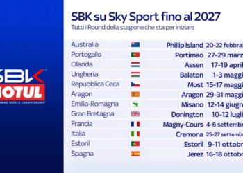 La SBK resta nella Casa dello Sport di Sky per i prossimi 2 anni