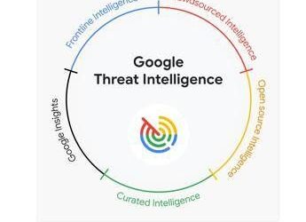 Scoperta la falla “DarkSword”, ecco perché milioni di utenti Apple sono in pericolo