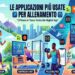 Fitness in tasca: Le migliori App per allenarsi nel 2026