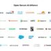 NVIDIA e i big tech uniti per la sicurezza dell’AI con Open Secure AI Alliance