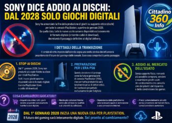 PlayStation, dal 2028 stop ai giochi su disco? Ecco cosa potrebbe cambiare per milioni di giocatori