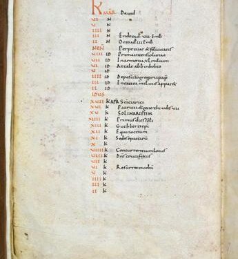 Scoperto manoscritto dell’813 che corregge il calendario giuliano