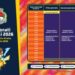 Al via i Campionati Mondiali Pokémon 2026 e l’evento PokémonXP a San Francisco