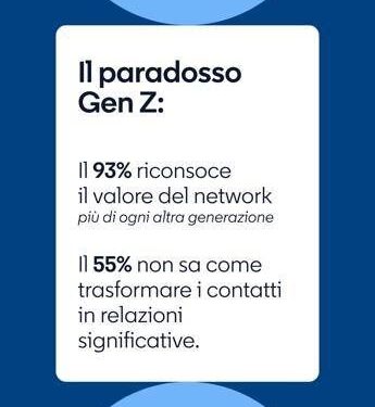 Il paradosso del networking in Italia, l’82% dei lavoratori lo ritiene cruciale ma fatica a coltivarlo